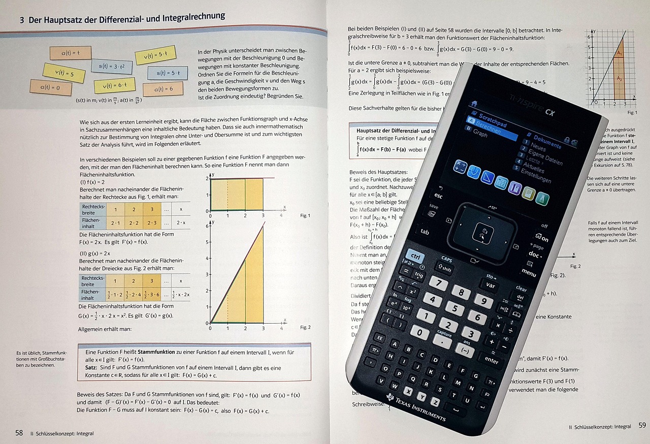 高中数学导数题型全解析，方法技巧与经典例题